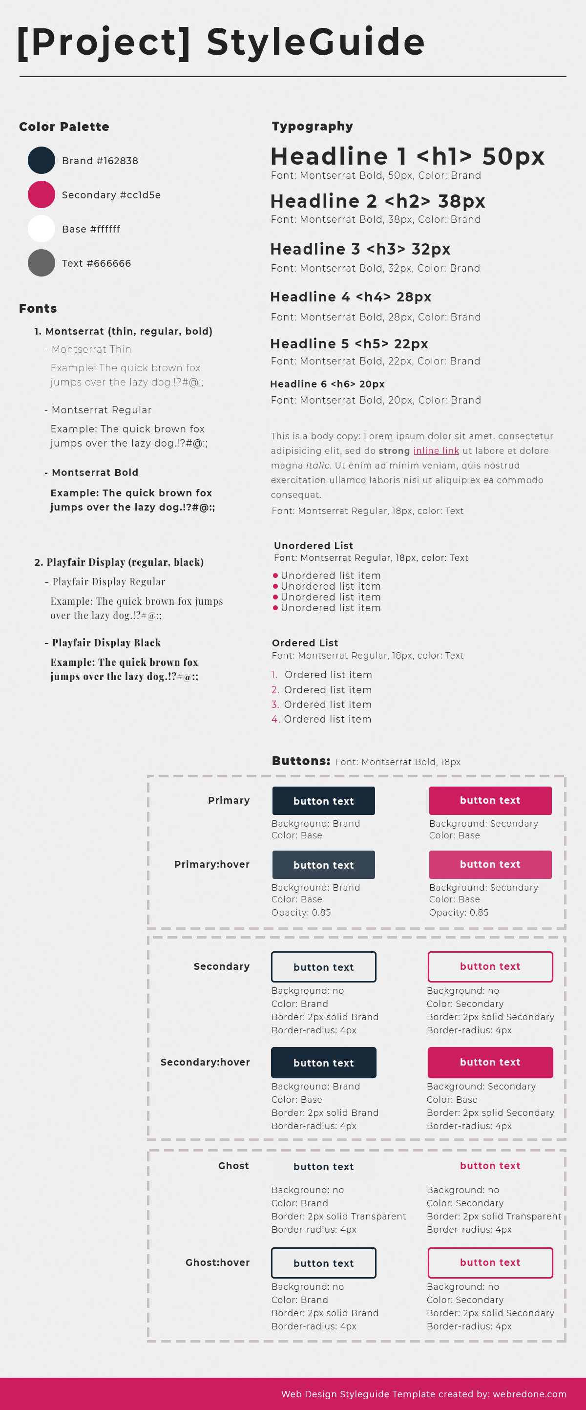 Web Design guideline from the developer's perspective Web Redone