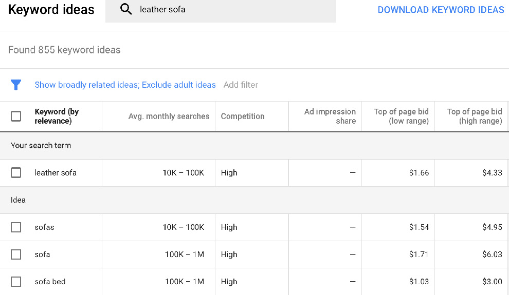 What is SEO - keyword planner by WebRedone