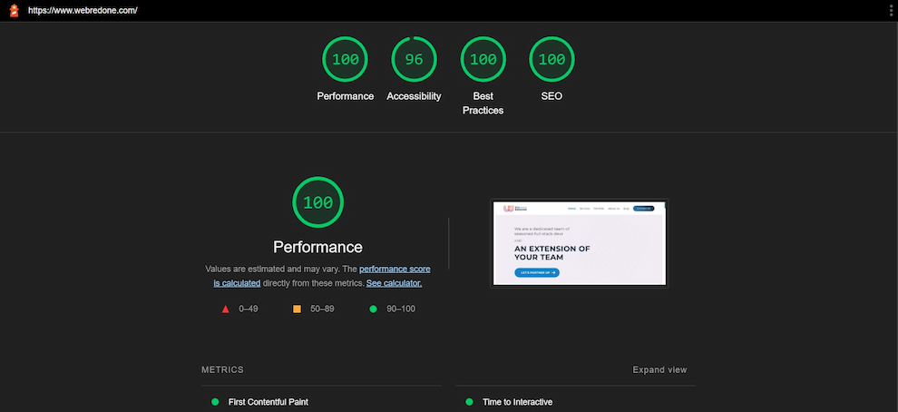 Best load time optimization example | webredone.com